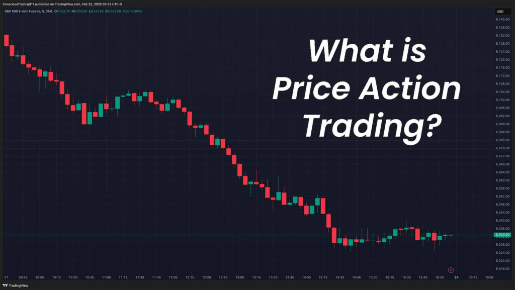 What is Price Action Trading? Clean Chart of Breakout Day