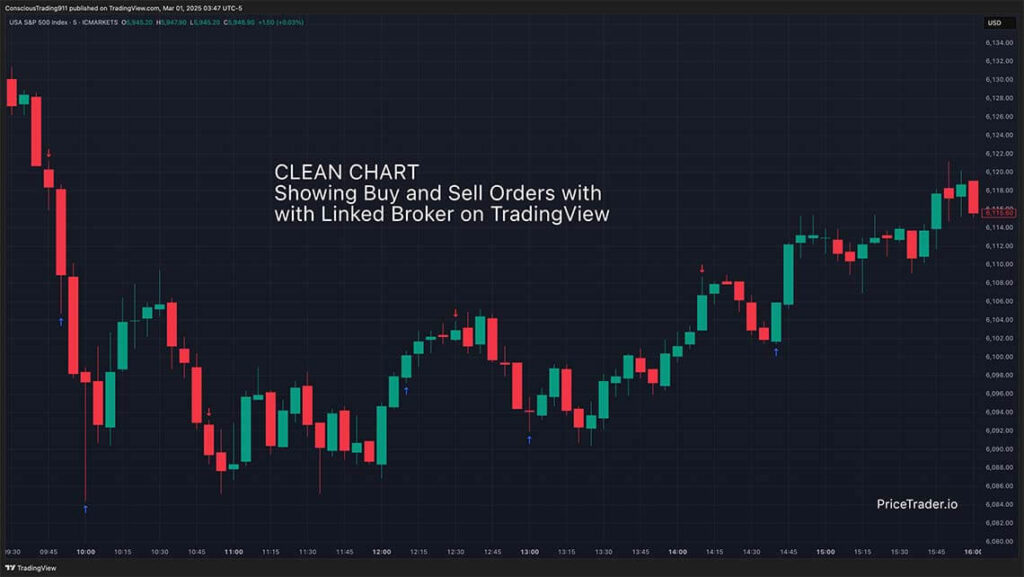 Clean Chart